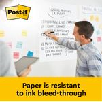 Post-It Meeting Chart/Dry Erase