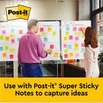 Post-It Meeting Chart/Dry Erase