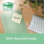 Post-It S/S Recy 47.6X47.6 Ylw Pk12