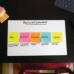 Post-It Neon Note Cube 76X76Mm