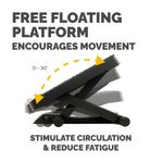 Prof Series Ultimate Footrest Black