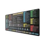 Q-Connect Gaming Mouse Mat 90X40Cm