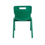 Titan One Piece Clsm Chr Green