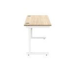 Astin Rectangular Desk 1200X600 Coak