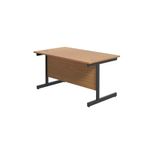 Jemini Su Rec Dsk 1400X800 Noak/Blk