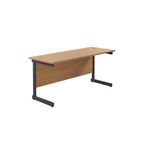 Jemini Su Rec Dsk 1800X600 Noak/Blk