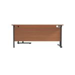 Jemini Du Rdl Rh Dsk 1600 Bch/Blk