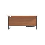 Jemini Du Rdl Lh Dsk 1800 Bch/Blk