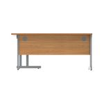 Polaris Rh Rdl Desk 1600X1200 Nbch
