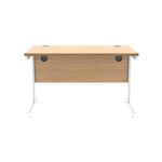 Astin Rectangular Desk 1200X800 Nbch