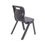 Titan One Piece Clsm Chr Char Pk10