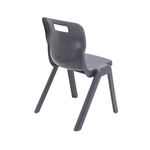 Titan One Piece Clsm Chr Char Pk10