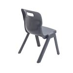 Titan One Piece Clsm Chr Char Pk30