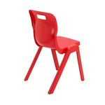 Titan One Piece Clsm Chr Red Pk30