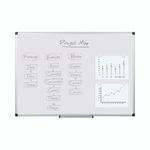Maya Whiteboard Enamel 120X120Cm