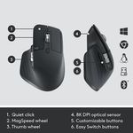 Logitech Mx Keys Keyboard And Mouse