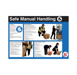 Safe Manual Handling Sign Lam Ppr A2