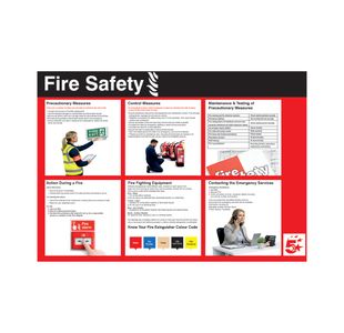 Fire Safety Sign Laminated Paper A2