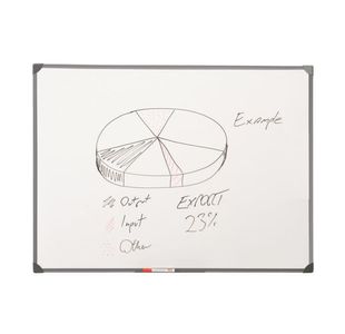 Drywipe Non-Magn Board 1200X900Mm