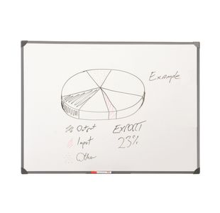 Drywipe Non-Magn Board 1200X900Mm