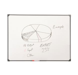 Drywipe Non-Magnetic Board 600X450Mm