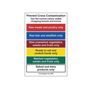 Cross Contam Sign Save Vnl 200X300