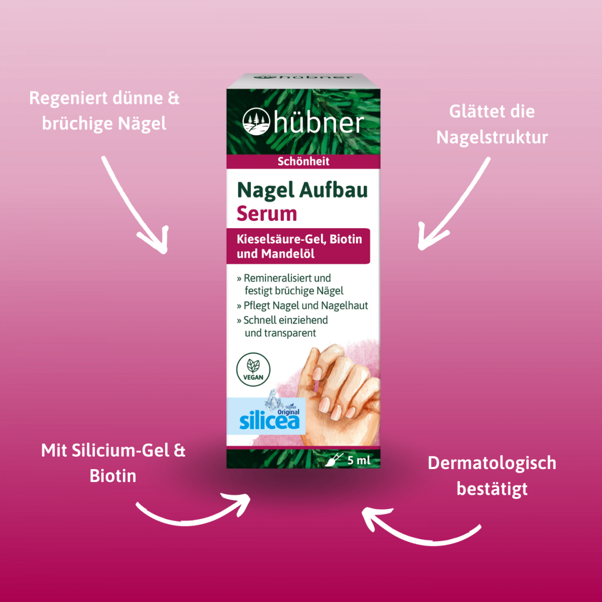 hübner Nagel Aufbau Serum