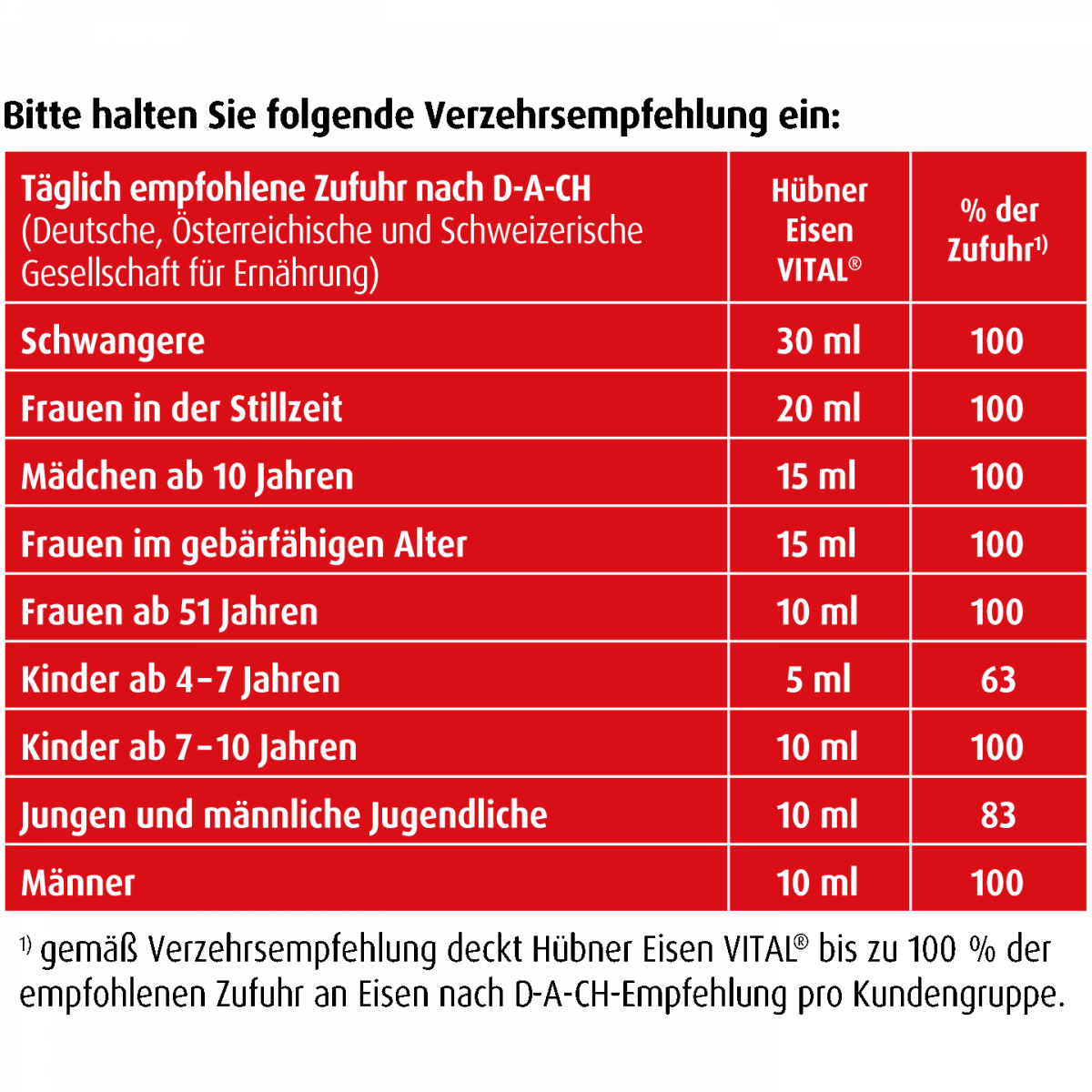 Hübner Iron VITAL® Liquid