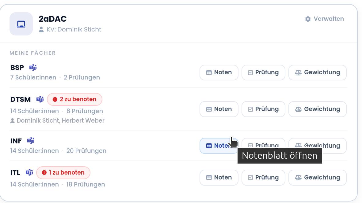 Microsoft Teams Integration für Notenheld – der Überblick