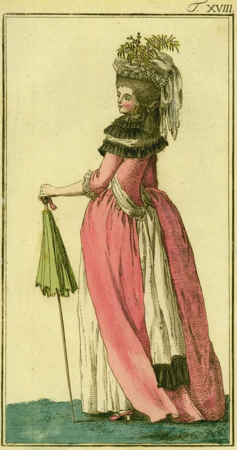 Eutin: Feierabendführung: à la mode – Mode der Zeit um 1800
