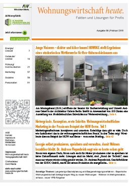 WOWIheute AG89