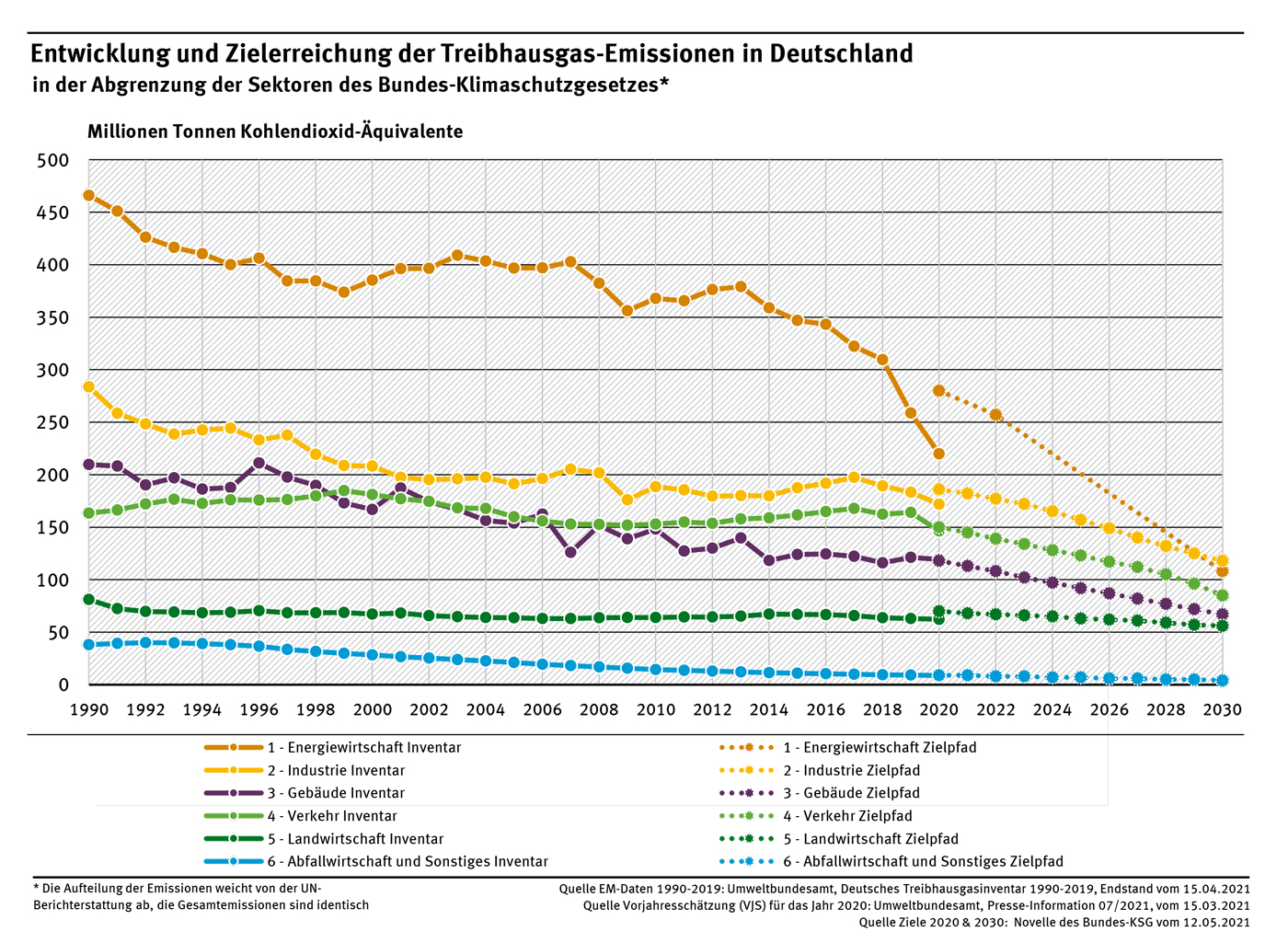 Wärmewende - Energie-Experte Heinrich Tissen gibt einen Ausblick