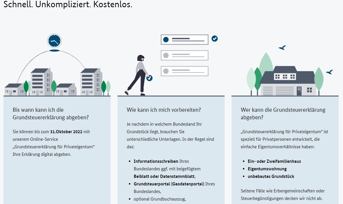 Auch Erbbaurechtsnehmer müssen eine Grundsteuererklärung abgeben