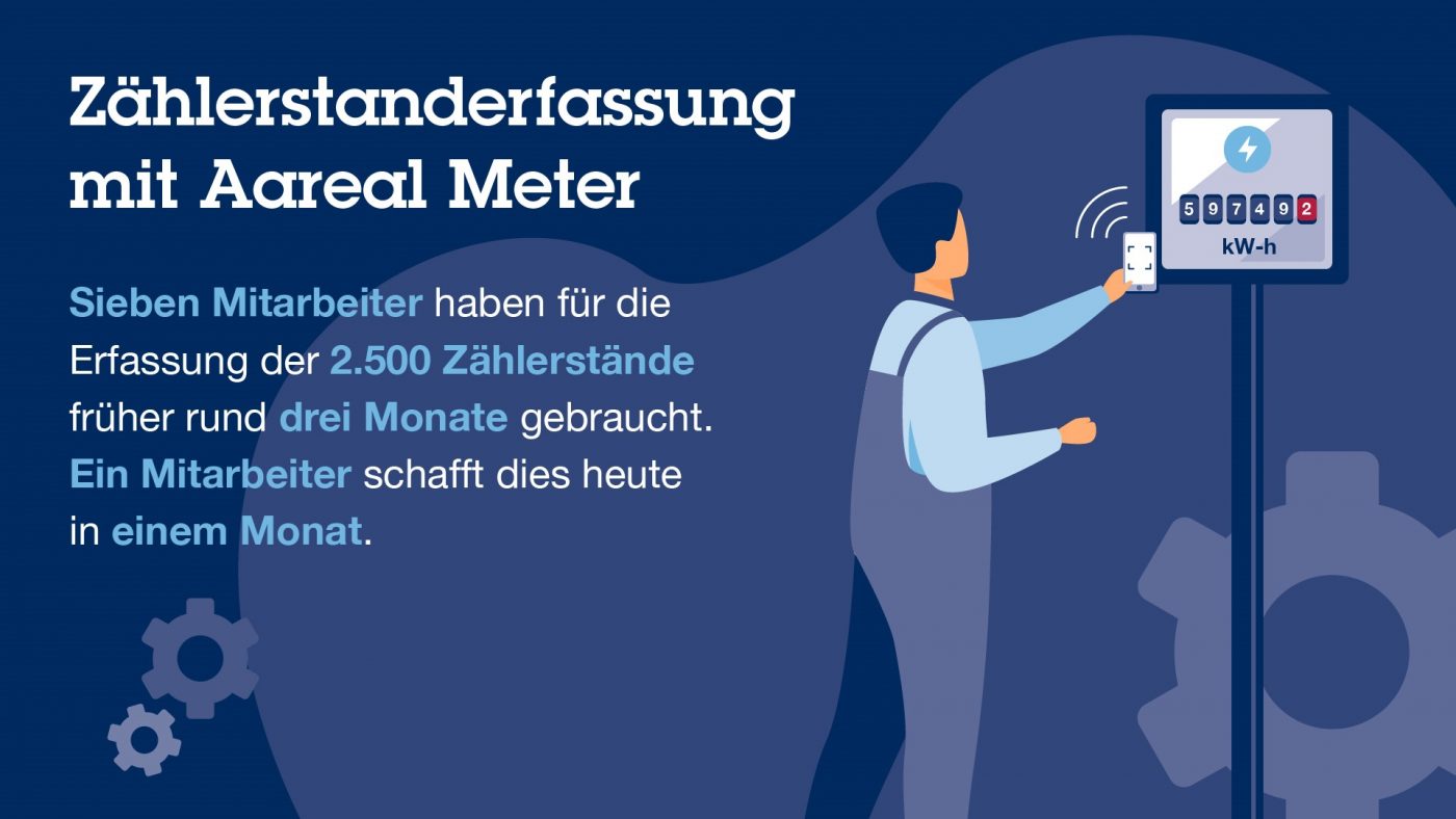 Digitales Zählerdatenmanagement: Stadtwerke Düsseldorf