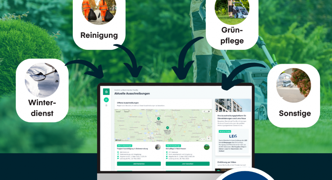 Vonovia nutzen Youtilly zur Immobilienpflege