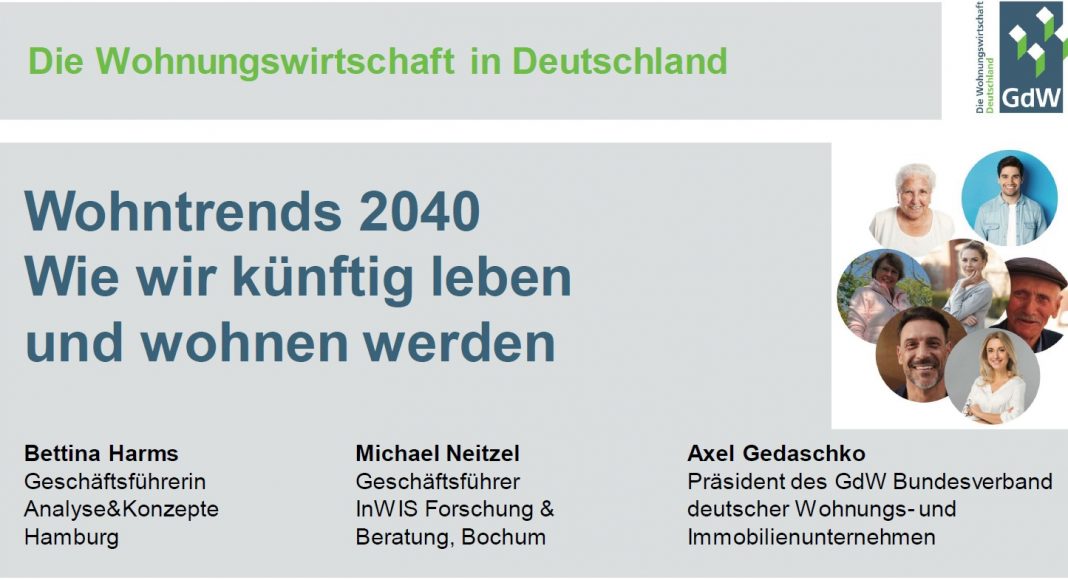 Wohntrends 2040: nachhaltiger digital Wohnen