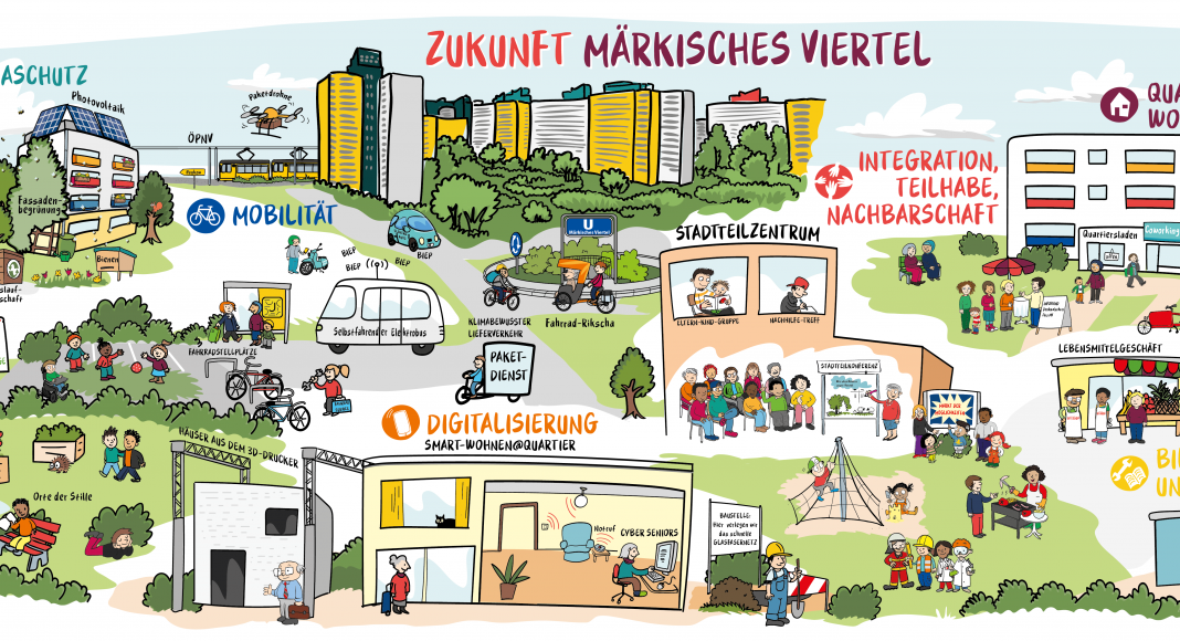GESOBAU Berlin - 25.000 Haushalte Glasfaser