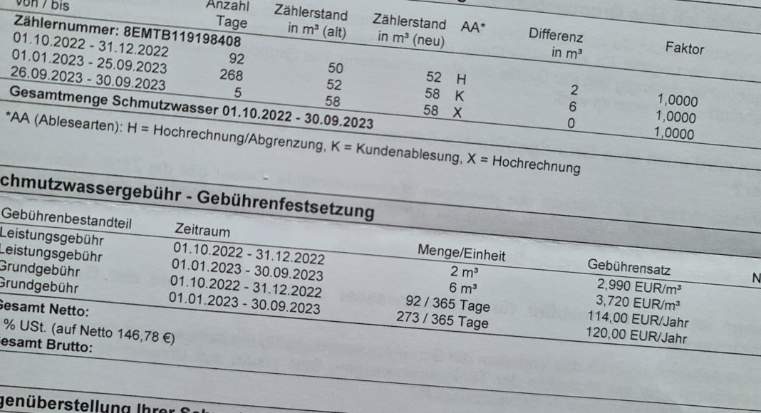Eigentümer kann zur Einsicht in Betriebs­kosten­belege ermächtigen