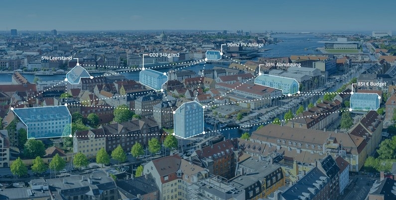 ESG: Intelligentes Datenmanagement für Effizienz & Nachhaltigkeit