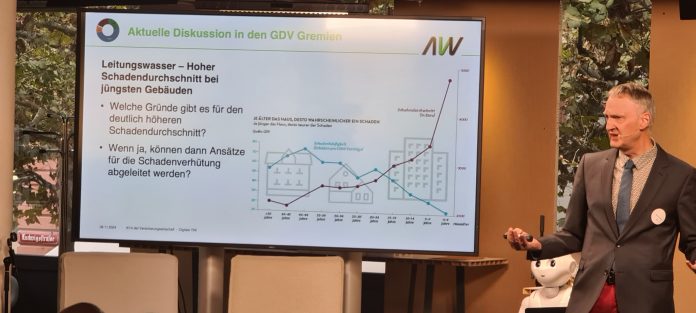 Managementaufgabe: Leitungswasserschäden vermeiden